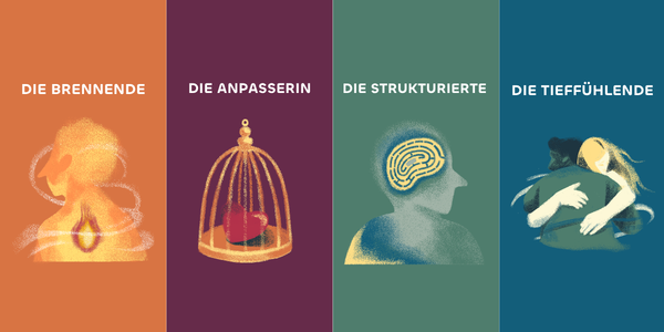 Vier bunte Illustrationen nebeneinander für die MUTWEISER-Profile: Die Brennende mit loderndem Feuer, Die Anpasserin mit einem Herzen im goldenen Käfig, Die Strukturierte mit einem Gehirn-Muster im Kopf, Die Tieffühlende als zwei sich umarmende Figuren.